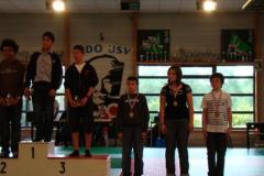 jitrajczwo1wbyksc61q